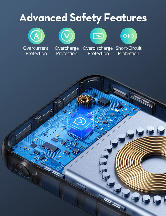 باور بانك بسعة 20 الف ميلي أمبير بقدرة 20 واط مع ثلاث منافذ من راف باور - RAVPower 20000mAh PD 20W 3-Port USB C Power Bank