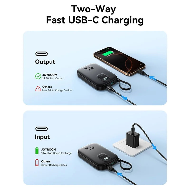باور بانك جويرووم بسعة 10,000 مللي امبير وبقدرة شحن 22.5 واط مع كيبل لايتننغ مدمج - اسود | JOYROOM JR-PBF18 22.5W Fast Charging Power Bank With Lightning Cable 10000mAh – Black