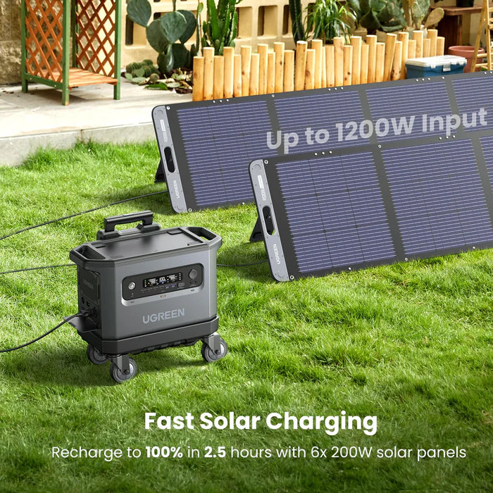 Santrala Hêzê ya Veguhêzbar a Ugreen bi kapasîteya 2048Wh û derana 2300W, bi barkirina rojê | Santrala Hêzê ya Veguhêzbar a Ugreen, Jeneratora Rojê ya Bateriya LiFePO4 - 2300W 2048Wh