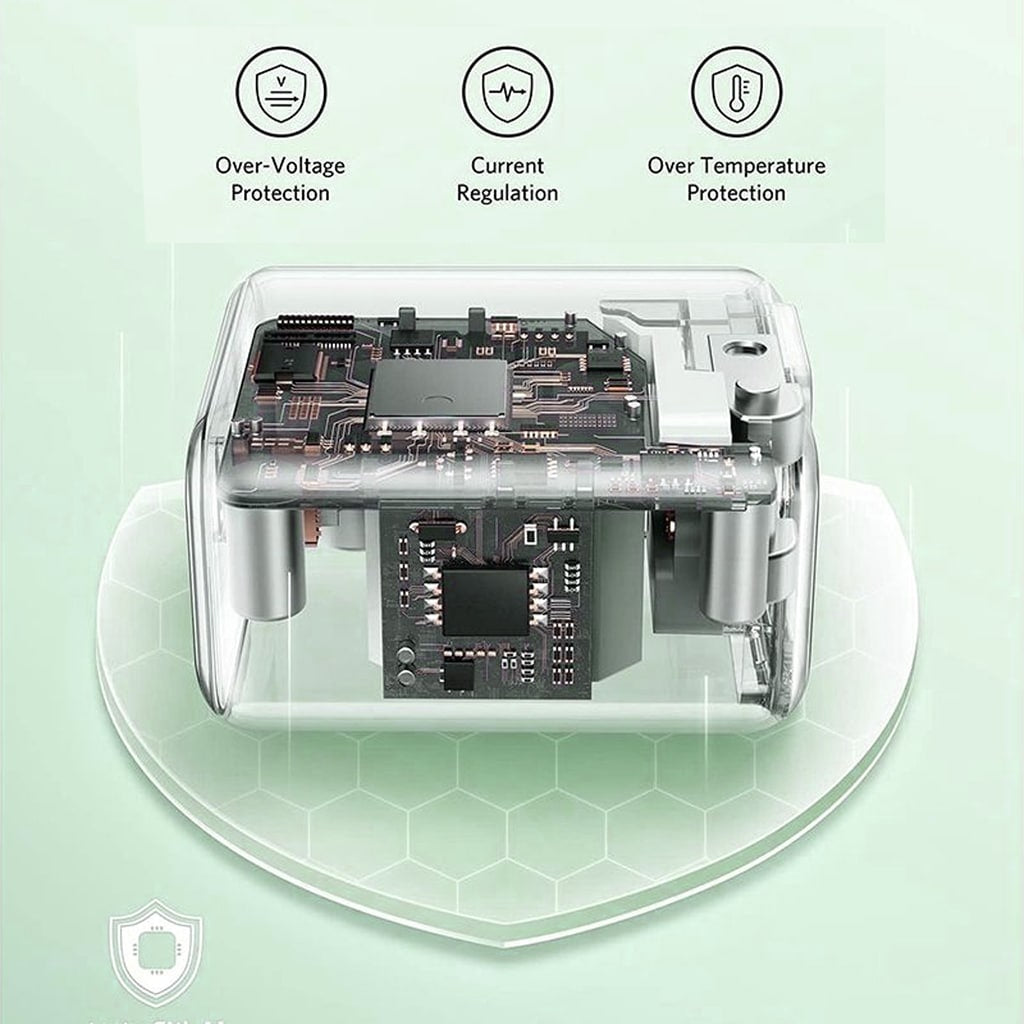 Anker Wall Charger 25W Compact Fast Charger with US - شاحن جداري سريع مدمج بقوة 25 واط