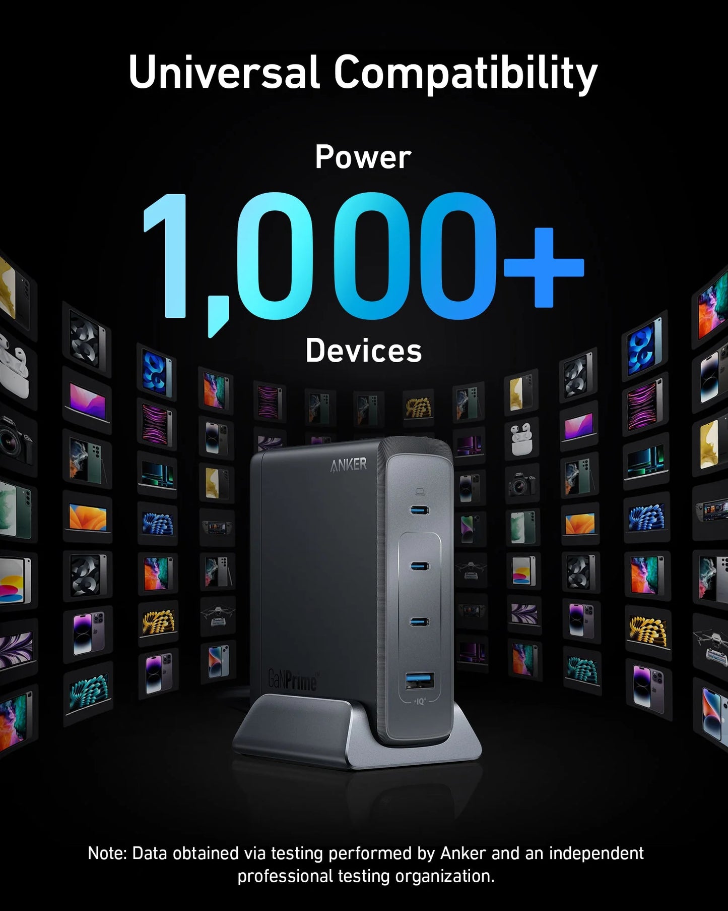 Anker Prime 240W GaN Desktop Charger 4 Ports - شاحن سطح المكتب من أنكر برايم 240 واط جالون 4 منافذ