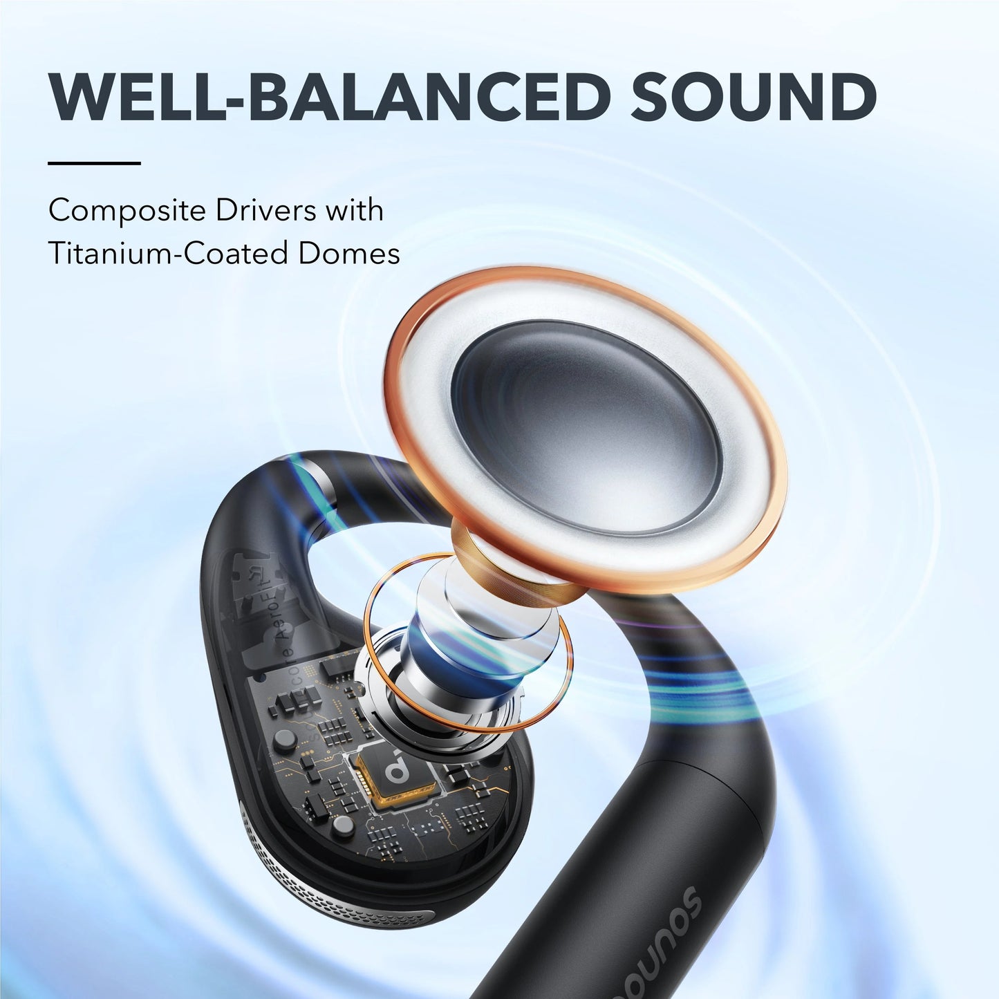 سماعات انكر ساوندكور AeroFit بتصميم مفتوح الاذن | Anker Soundcore AeroFit Open-Ear Earbuds