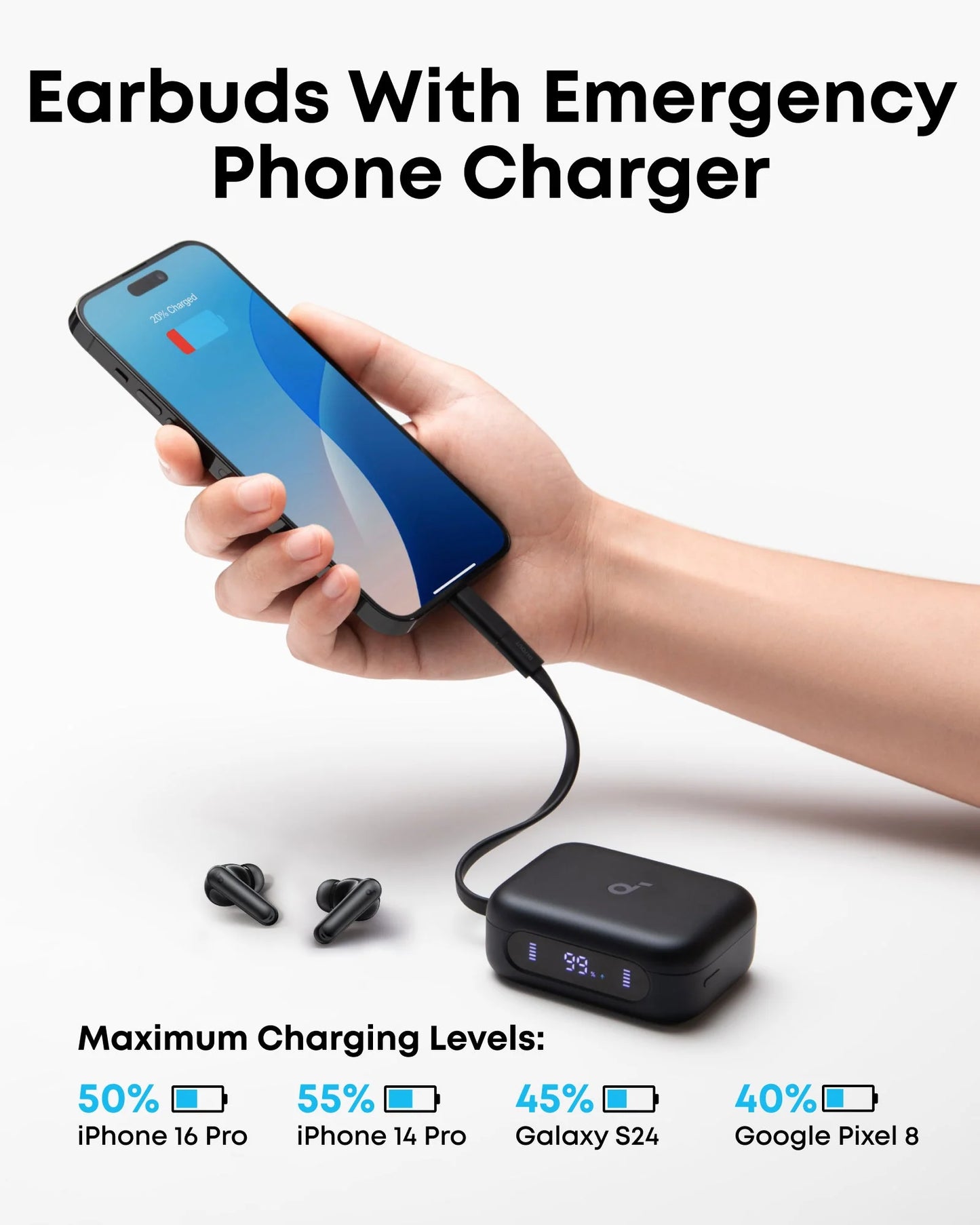 سماعات انكر P41i اللاسلكية مع شاحن هاتف محمول مدمج | P41i Wireless Earbuds with Built-in Portable Phone Charger