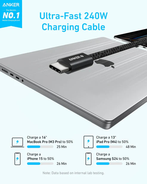 كيبل أنكر زولو مضفر يو اس بي سي الى يو اس بي سي بقدرة 240 واط وطول 1 متر | Anker Zolo USB-C to USB-C Cable 1m 240W Braided