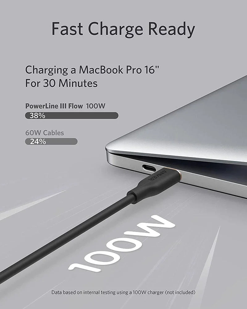 Anker PowerLine III Flow USB-C to USB-C Cable 100W (1.8m/6ft) - كيبل باور لاين يو اس بي سي الى يو اس بي سي بقدرة 100واط من أنكر
