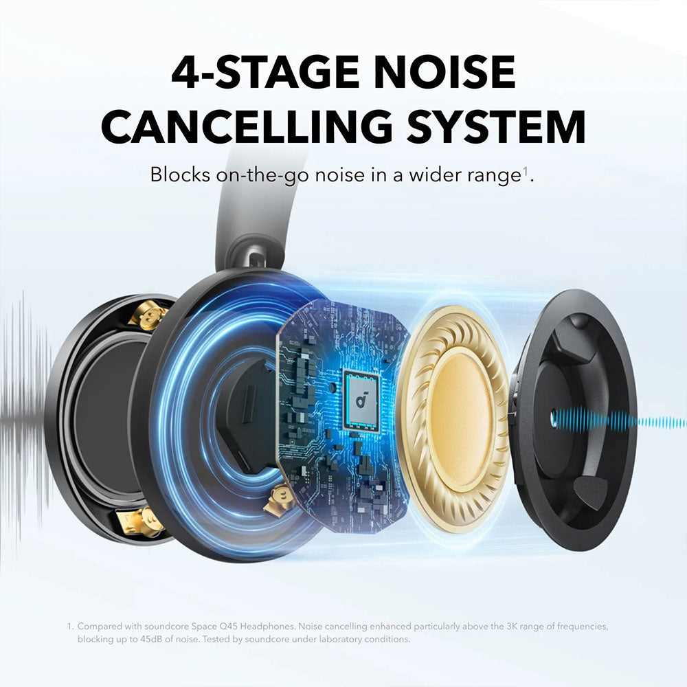 سماعة انكر ساوندكور سبيس وان برو, تصميم قابل للطي, تشغيل حتى 60 ساعة | Anker Soundcore Space One Pro, FlexiCurve Over-Ear Headphones, 60H Playtime