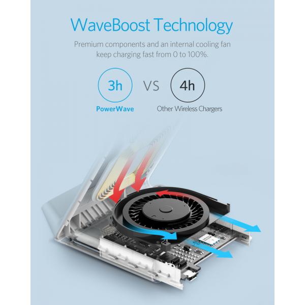 Anker Power Wave 7.5 Fast Wireless Charging Stand - قاعدة الشحن اللاسلكي السريع باور ويف 7.5 من أنكر