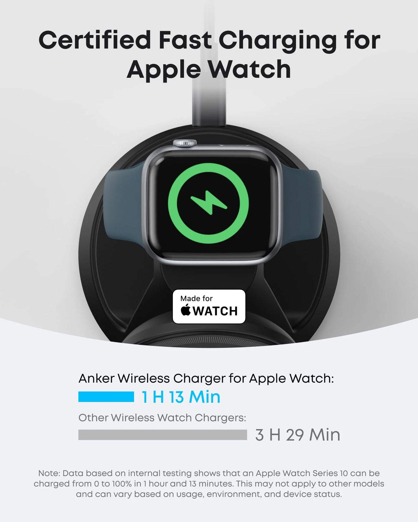 محطة الشحن اللاسلكية انكر ماج جو 3 في 1, قاعدة شحن 15 واط سريعة بتقنية ماج سيف للايفون | Anker MagGo Wireless Charging Station (3-in-1 Dock Stand), 15W MagSafe Fast Wireless Charger for iPhone