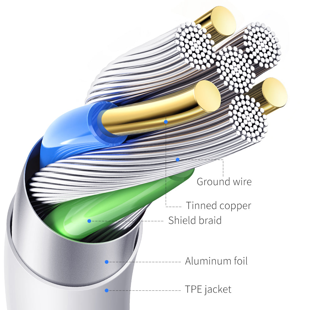 Mcdodo Series Type-C To Type-C Cable 1.2M - مكدودوكيبل مع سلسلة واط100 تايب سي الى تايب سي 1.2 م