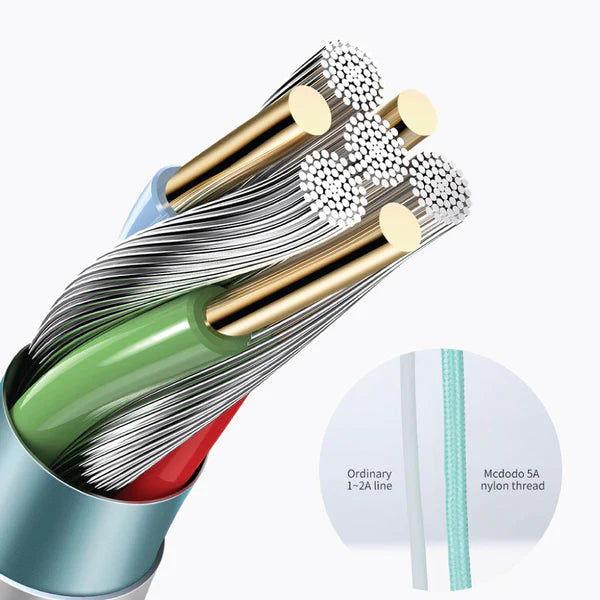 Mcdodo 5A Type C Fast Charging Data Cable - كيبل تايب سي للشحن السريع من مكدودو بطول 1 متر