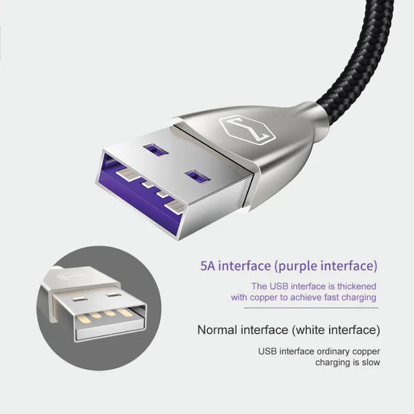 Mcdodo 5A Type C Fast Charging Data Cable - كيبل تايب سي للشحن السريع من مكدودو بطول 1 متر