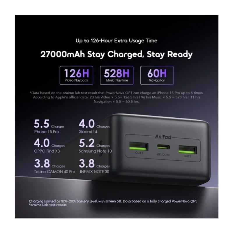 Oraimo POBA SPEEBLACK 2W Bysea - باور بانك أورايمو بايسي مع شحن سريع