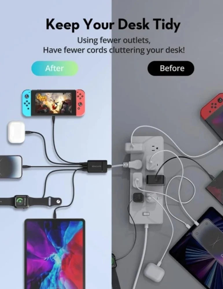 RAVPower RP-PC1045 75W GaN 5-Port Desktop Charger – شاحن مكتبي راف باور 75 واط، 5 منافذ، تقنية GaN،