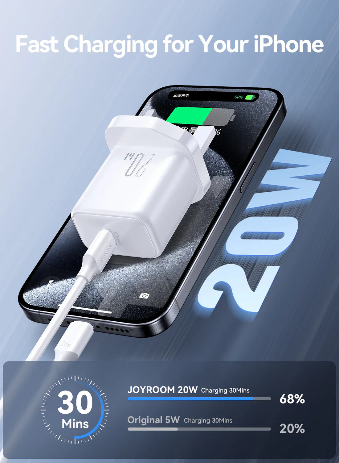شاحن جداري جويرووم بقدرة شحن 20 واط - ابيض | JOYROOM JR-TCF20 20W PD Wall Charger - White