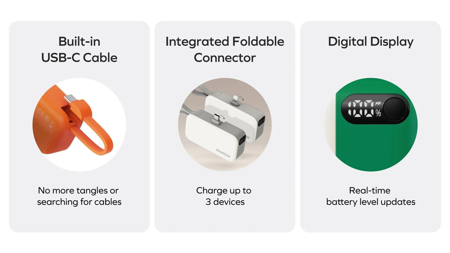 Momax 1-Power Mini, 5000mAh Portable Battery Pack with Built-in Foldable USB-C Plug - بور بانك موماكس 1-بور ميني بسعة 5000 مللي امبير, مع وصلة يو اس بي C قابلة للطي مدمجة