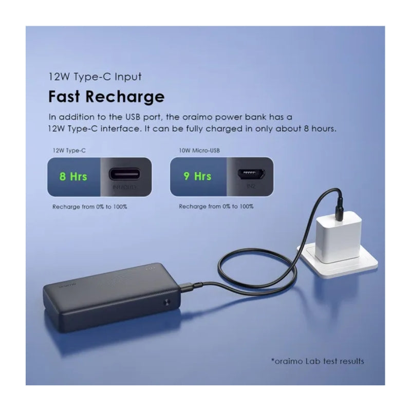 Oraimo Traveler 20000mAh 12W Power Bank - باور بانك أورايمو ترافيلر 20000 مللي امبير مع شحن سريع وإضاءة ليد