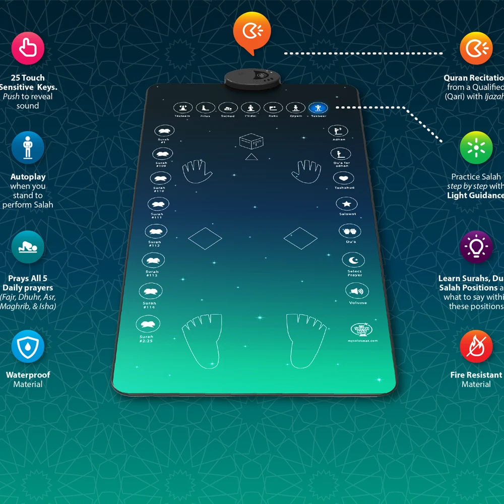 بورودو سجادة صلاة تعليمية تفاعلية للمراهقين والبالغين - ازرق غامق | Porodo Adult/Teenager Smart Interactive Educational Prayer Mat - Dark Blue