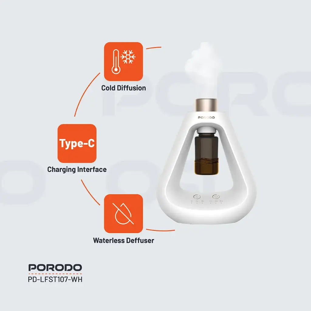 ناشر عطري بتقنية بدون ماء من بورودو لايف ستايل | Porodo Lifestyle Aroma Sphere Waterless Diffuser