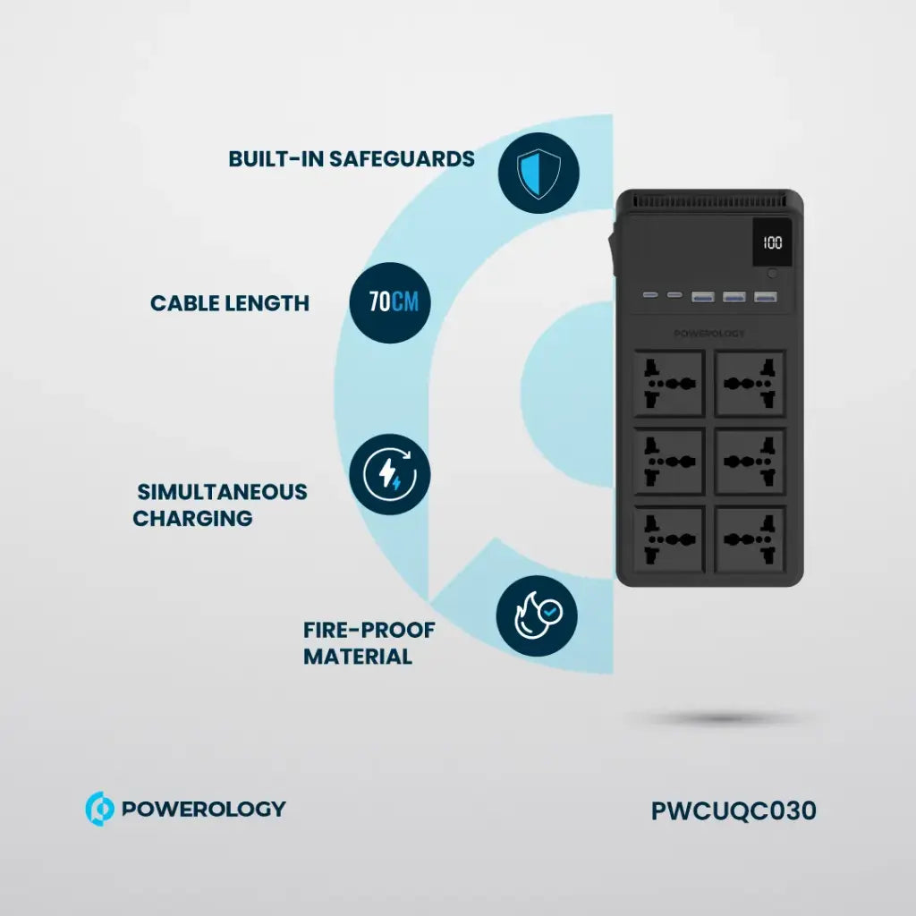 وصلة كهربائية باورولوجي بقدرة 2500 واط مع 6 منافذ AC وكيبلات مدمجة قابلة للسحب - اسود | Powerology 2500W 6 AC Power Strip With Built-In Retractable Cables – Black