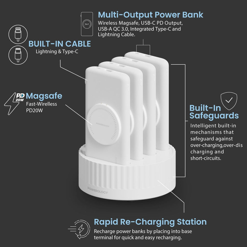 باورولوجي محطة شحن 4 في 1 مع باور بانك بسعة 10000 مللي امبير ودعم شحن سريع بقدرة 100 واط | Powerology 4in1 Station 10000mAh PD 100W QC Wireless Power Bank.