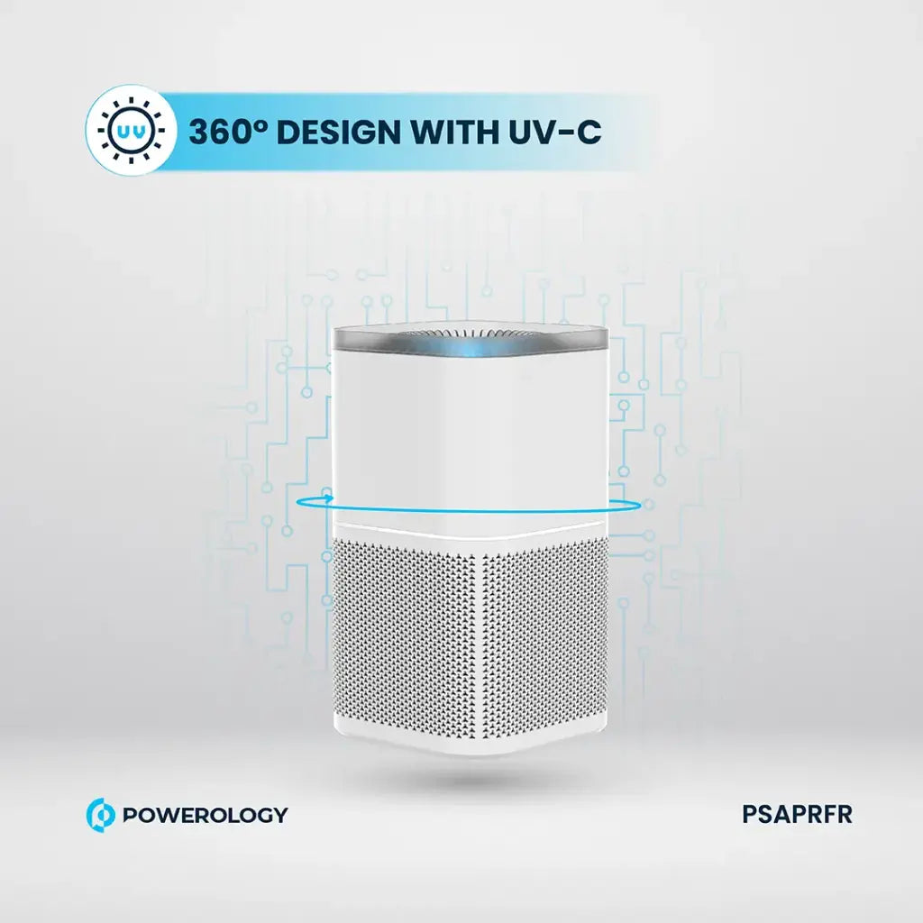 جهاز تنقية الهواء الذكي من باورولوجي لازالة الروائح والدخان - ابيض | Powerology Smart Air Purifier Eliminate Odor & Smoke - White.