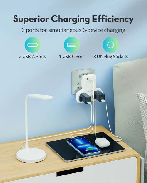 شاحن PD بايونير من راف باور 20 واط 3 منافذ اصدار اصدار بـ 3 مقابس AC -RavPower PD Pioneer 20W 3 port charger White Version with 3 AC plug USB