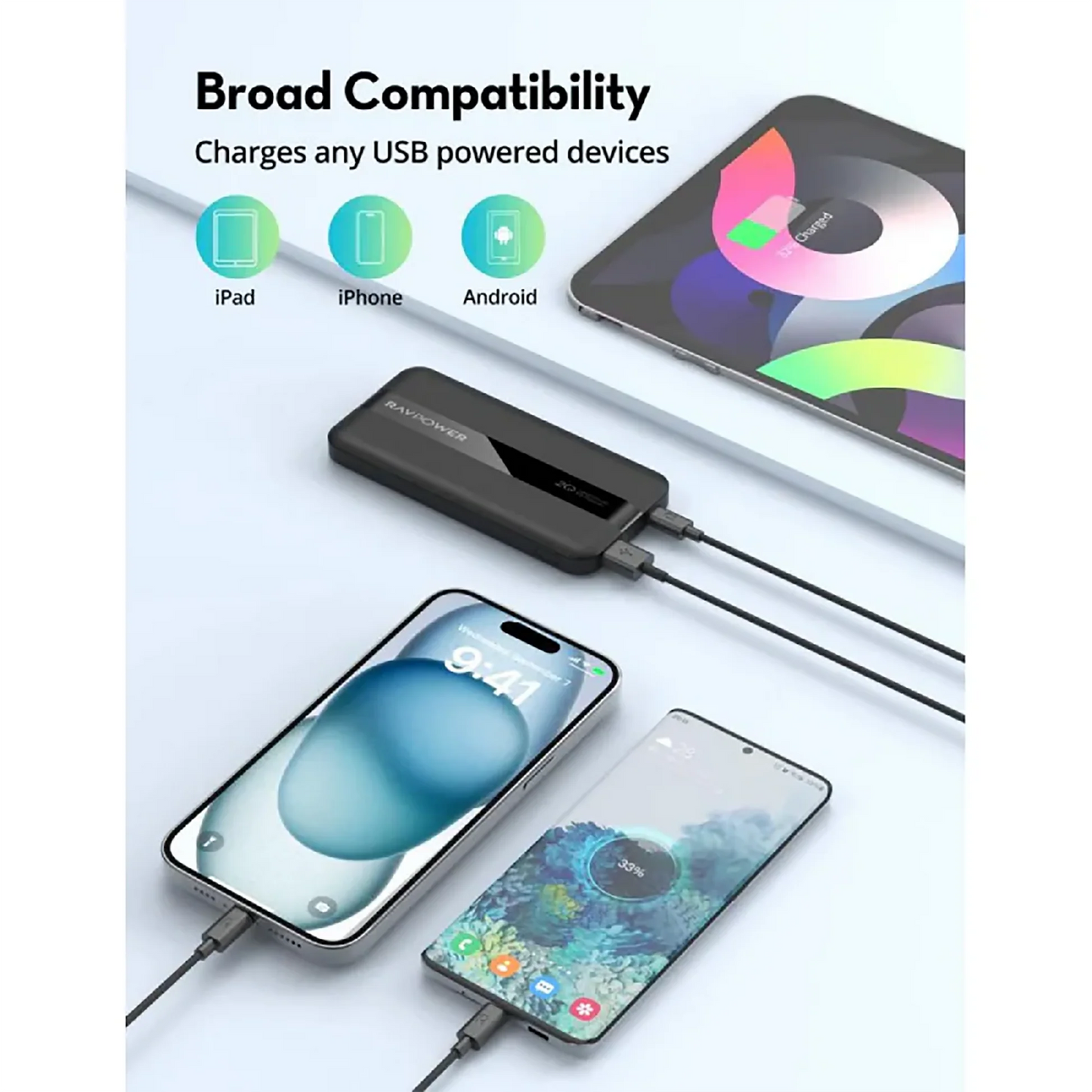 باور بانك راف باور بسعة 10,000 مللي امبير وبقدرو شحن 20 واط - اسود | RAVPOWER PB1236 20W 2 Ports Power Bank (10000mAh) – Black