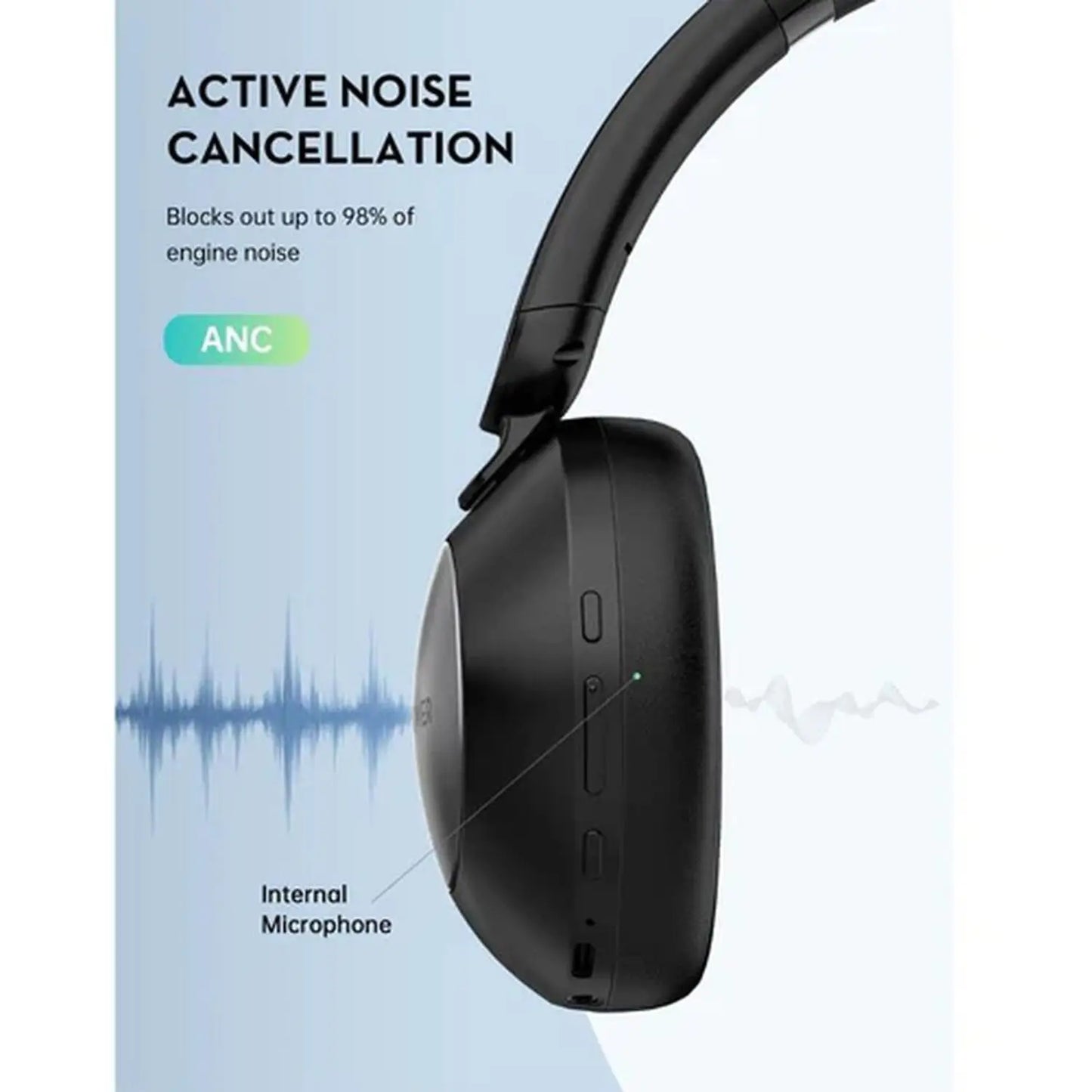 سماعة راف باور BH1019 اللاسلكية فوق الاذن مع عزل ضوضاء وزمن تشغيل حتى 55 ساعة - اسود | RAVPower BH1019 Quiet Comfort Over-Ear Wireless Stereo Headphones (55H Playtime, ANC & ENC) – Black