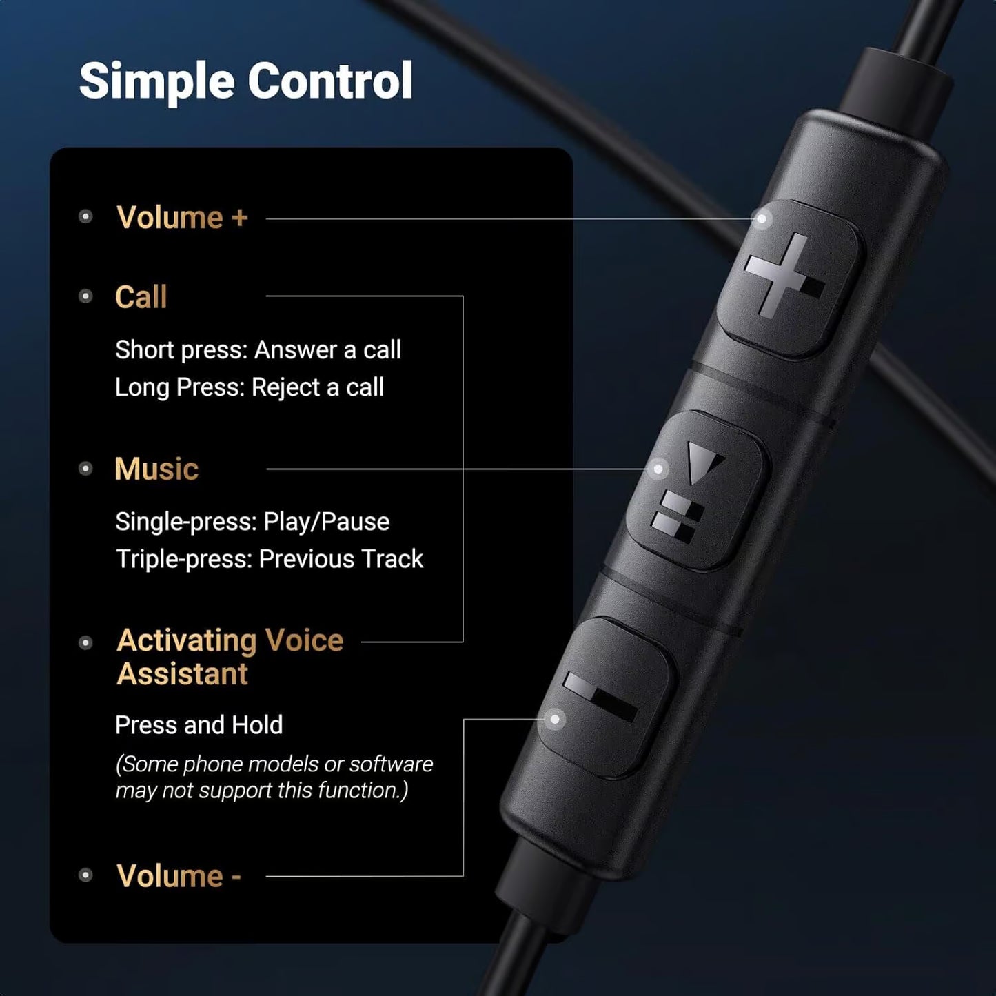 سماعات سلكية Ugreen بمنفذ Type-C - UGREEN Wired Earphones with Type-C Connector