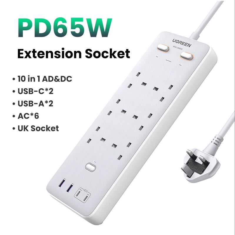 Parzûna Hêzê ya AC ya UGREEN S551 65W 6-Purzîl bi 2 Portên Type-C û 2 Portên USB-A, Parastvana Bilindbûna Voltaja Bilind, û Kapasîteya Barkirinê ya 65W |