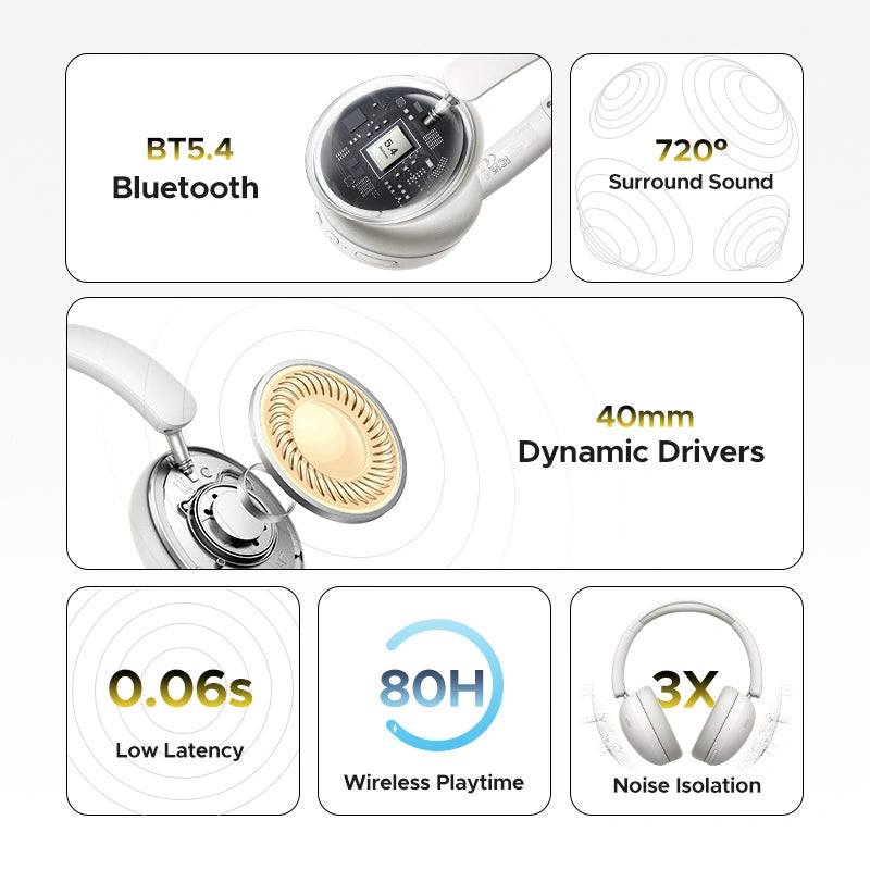 Guhdarên Bêtêl ên UGREEN Studio Max2 bi heya 80 demjimêrên lîstikê | Guhdarên Bêtêl ên UGREEN Studio Max2 80Hrs