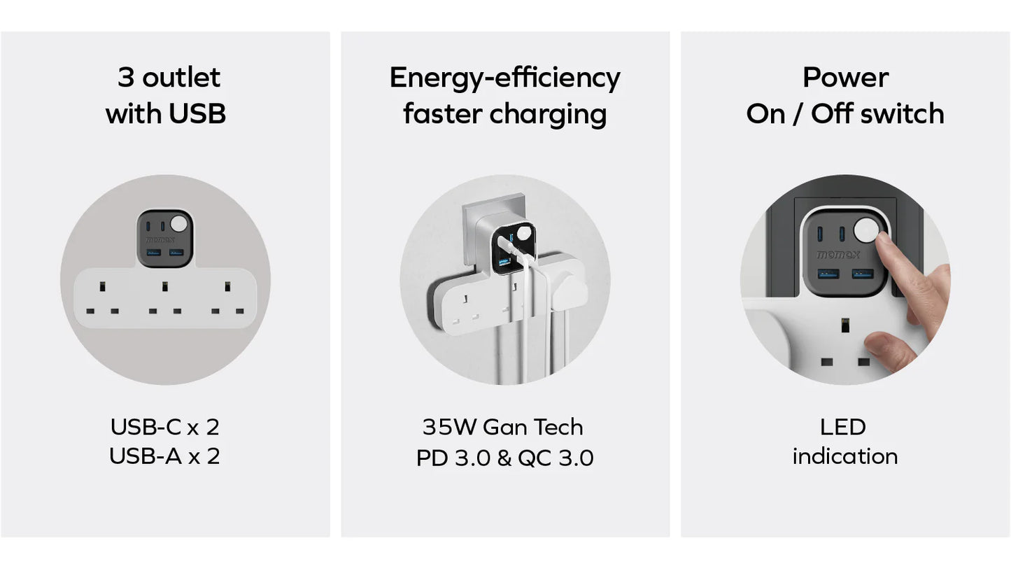 Momax Charge Work Flow T-Shaped Extension Cord - مشترك موماكس جارج ورك فلو, 3مقابس كهربائية، 2 USB-A و2 USB-C