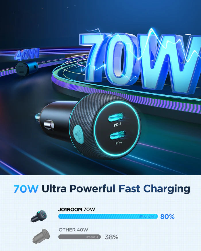 Joyroom JR-CCN02 70W Dual PD Car Charger with LED Lights - شاحن سيارة من جويروم مزدوج مع إضاءة ليد