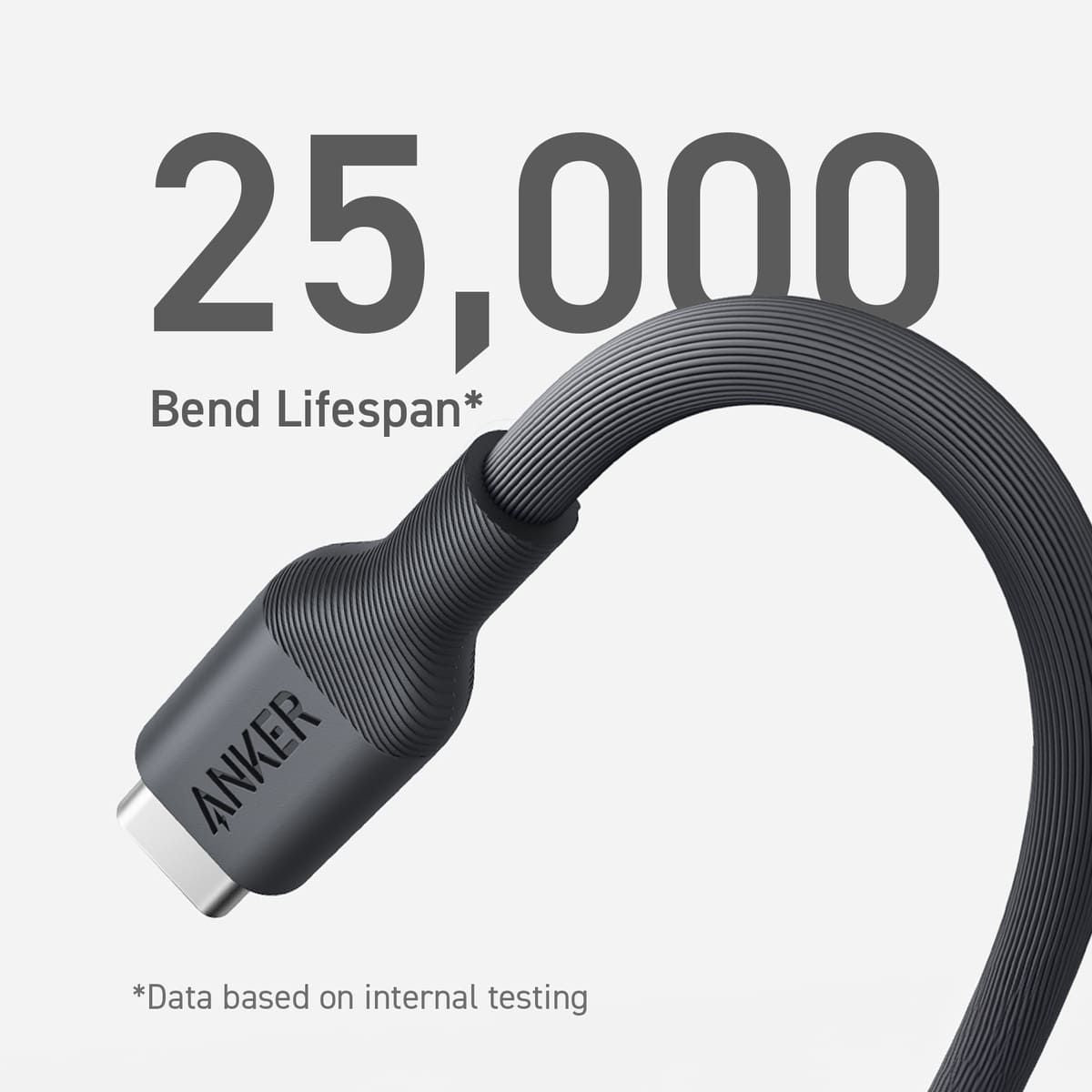 Anker 544 USB-C to USB-C Cable 140W Bio-Based (1.8m/6ft) - كيبل بقدرة 140واط يو اس بي سي الى سو اس بي سي من أنكر