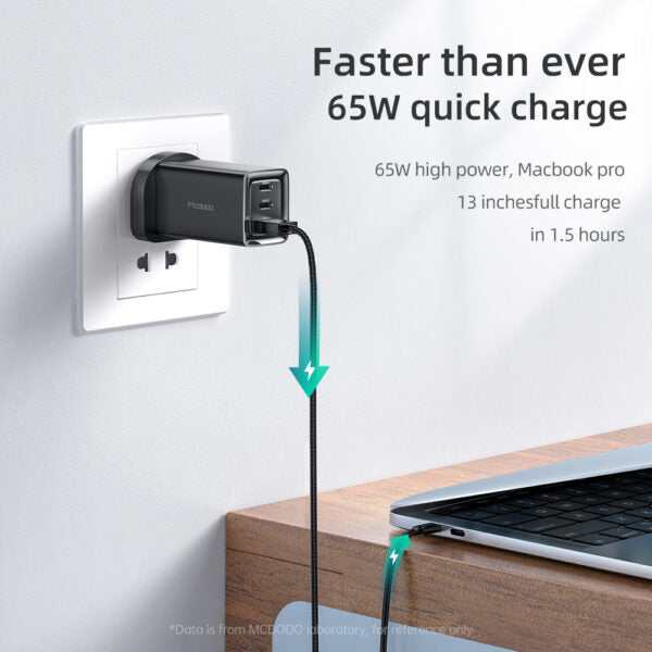 MCDODO GaN 5 Mini 65W Fast Charger with Type-C to Type-C cable set - شاحن جداري سريع الشحن بقدرة 65واط مع كيبل تايب سي من مكدودو