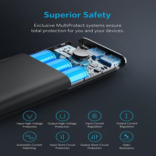ANKER PowerCore Select 20000mAh 2 Ports USB PowerBank 12W - باور بانك انكر باور كور سيليكت 20000 ملي امبير 2 منافذ يو اس بي 12 وات