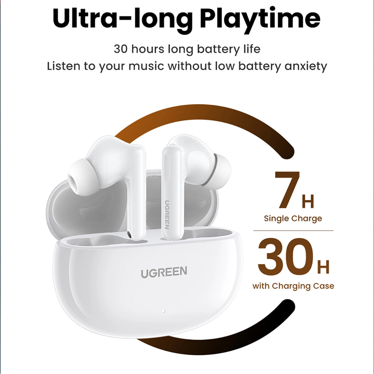 UGREEN Bluetooth V5.3 HiTune T6 Hybrid Active Noise Canceling Earbuds 30H Battery 48dB White - سماعات يوجرين هاي تيون T6 بلوتوث 5.3 إلغاء ضوضاء نشط 30 ساعة بيضاء