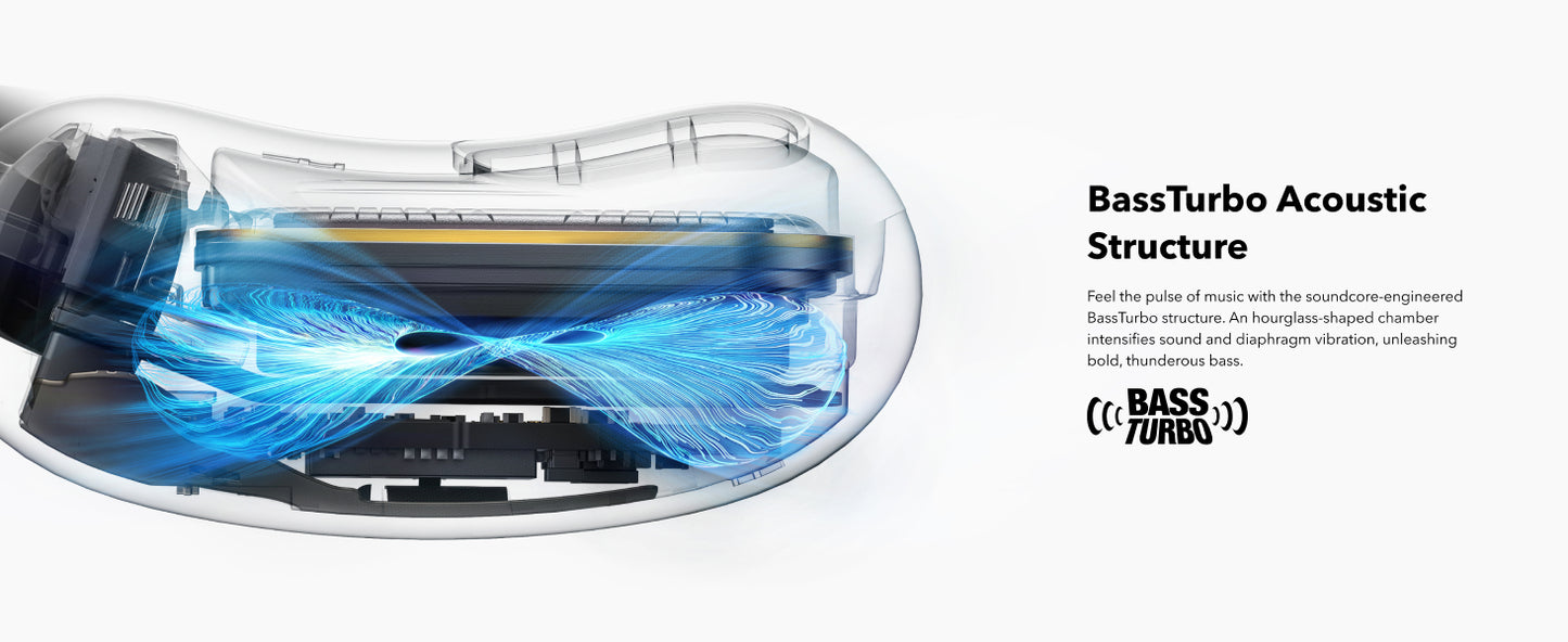 سماعة انكر ساوندكور ايروفيت 2 بتصميم مفتوح قابلة للتعديل | Anker Soundcore AeroFit 2 Adjustable Open-Ear Wireless Earbuds