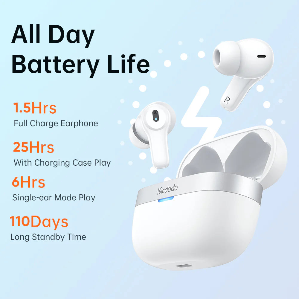 Mcdodo True Wireless Earphones with ENC B02 Series - سماعات ماكدودو ترو اللاسلكية مع سلسلة ENC