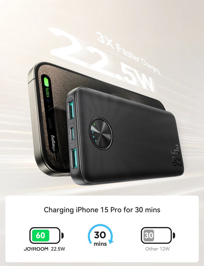 باور بانك جويرووم بسعة 10,000 مللي امبير وبقدرة شحن 22.5 واط - اسود | JOYROOM JR-PBF15 22.5W LED Fast Charging Power Bank 10000mAh – Black