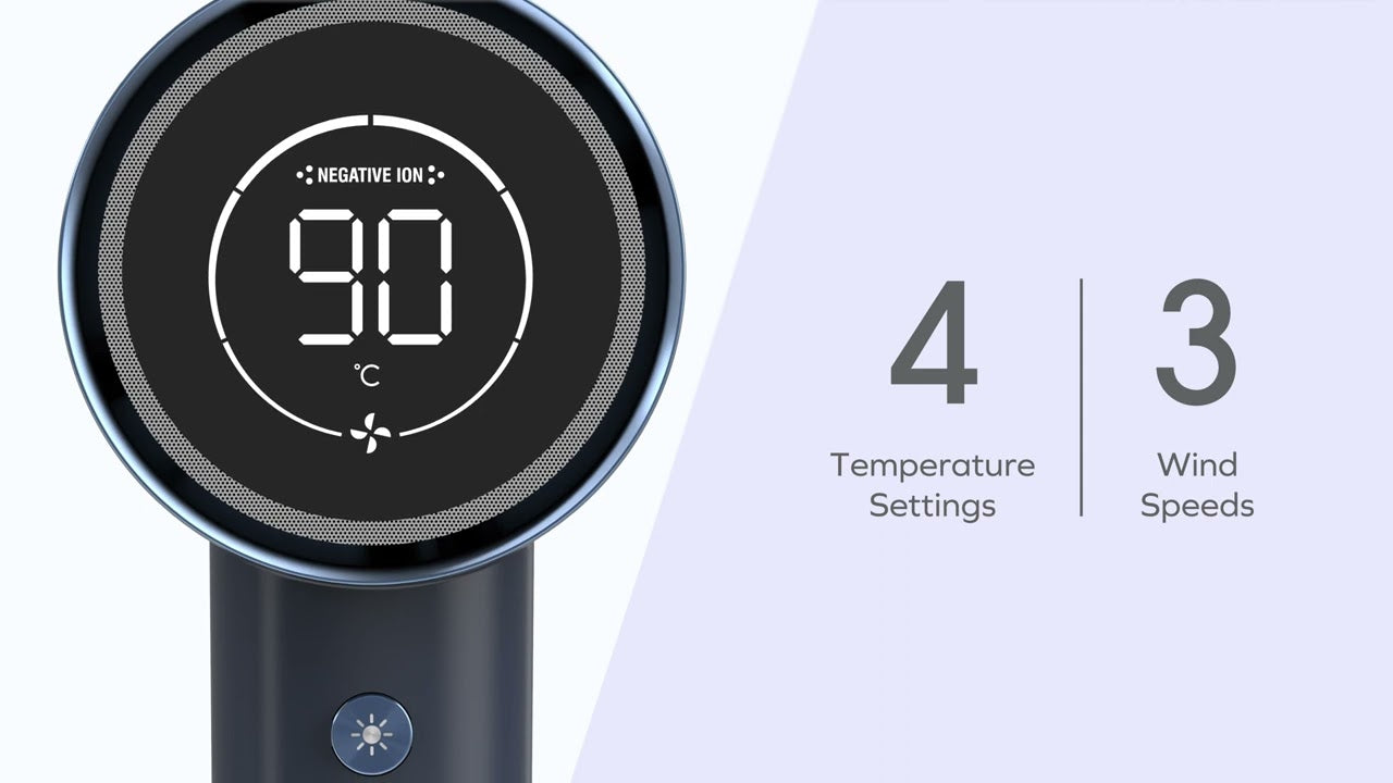 Momax UltraHair HL10 Ultra-Speed Ion Hair Dryer – 1600W - مجفف الشعر الايوني موماكس الترا هير HL10 عالي السرعة, 1600 واط