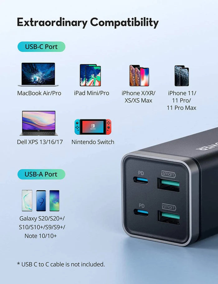 شاحن بقدرة 65 واط مع اربع منافذ 2 تايب سي 2 يو اس بي من راف باور - RAVPower 65W 4 Port GaN Tech USB C Desktop Charger