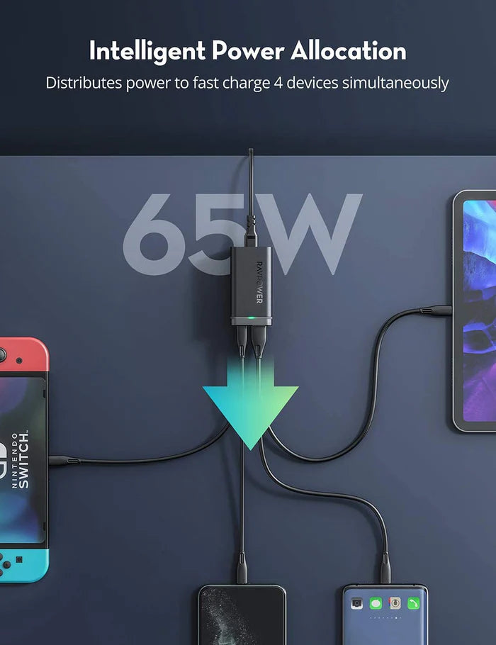 شاحن بقدرة 65 واط مع اربع منافذ 2 تايب سي 2 يو اس بي من راف باور - RAVPower 65W 4 Port GaN Tech USB C Desktop Charger