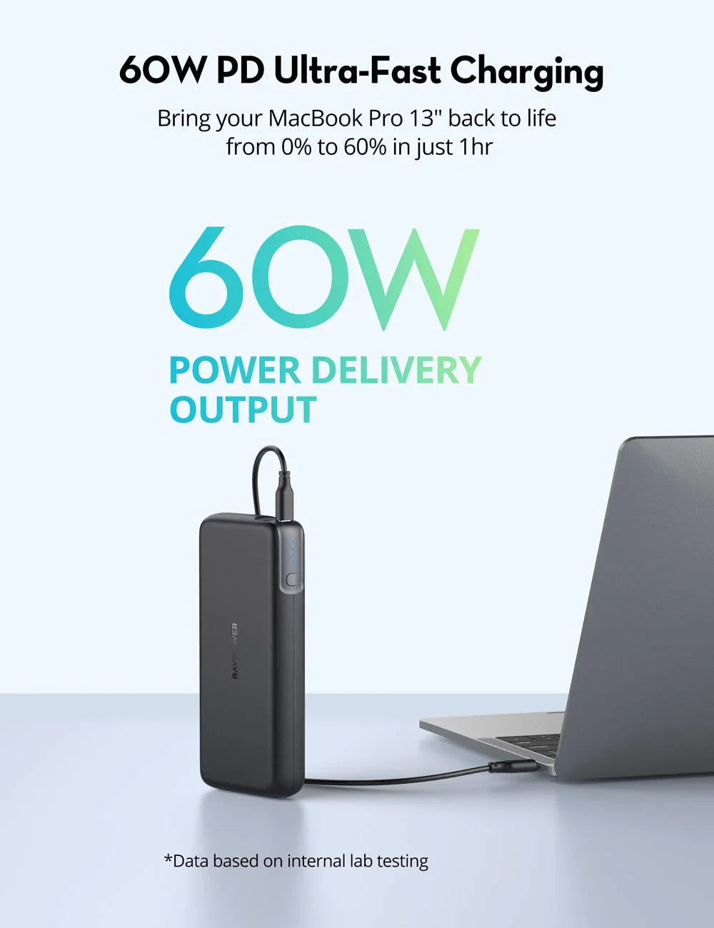 باور بانك بسعة 20 الف ميلي امبير بقدرة 60 واط من راف باور - RavPower 20000mAh PD Pioneer 60W 2-Port Power Bank