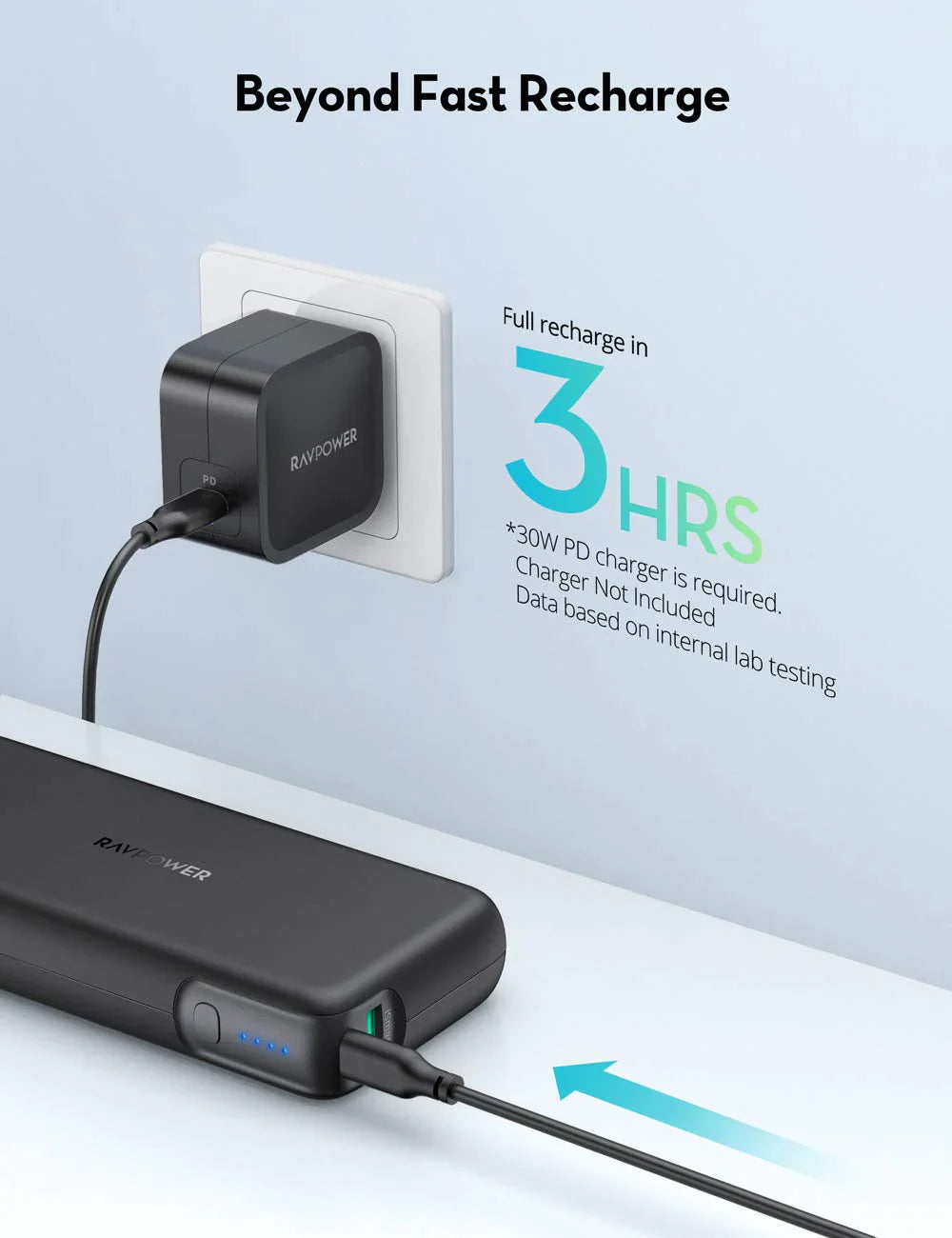 باور بانك بسعة 20 الف ميلي امبير بقدرة 60 واط من راف باور - RavPower 20000mAh PD Pioneer 60W 2-Port Power Bank