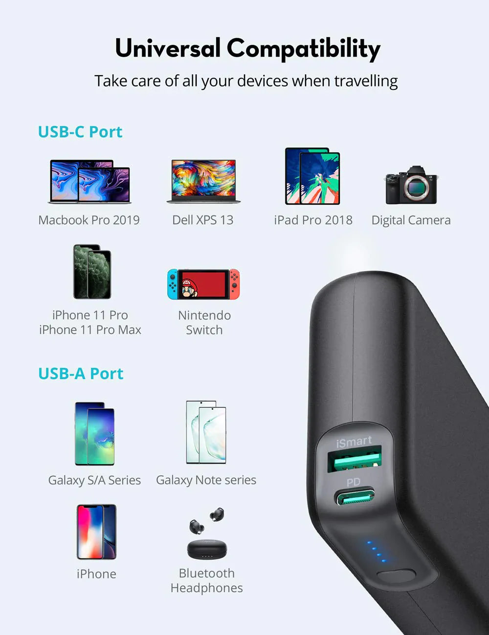 باور بانك بسعة 20 الف ميلي امبير بقدرة 60 واط من راف باور - RavPower 20000mAh PD Pioneer 60W 2-Port Power Bank