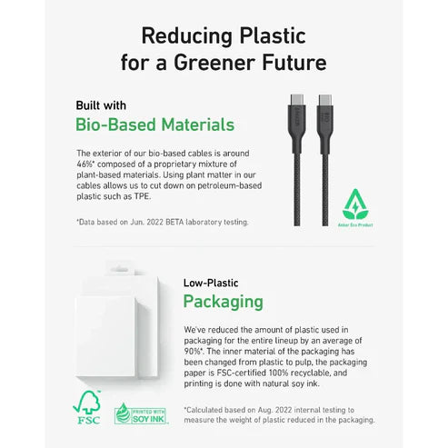 Anker 544 USB C Cable (140W 3ft) Type C to Type C Cable - كيبل نايلون بقدرو 140واط يو اس بي سي الى يو اس بي سي