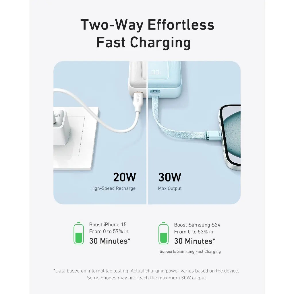 باور بانك أنكر بسعة 10,000 مللي أمبير وبقدرة شحن 30 واط مع كيبل تايب سي مدمج | Anker 10K 30W Power Bank with Built-in USB-C Cable