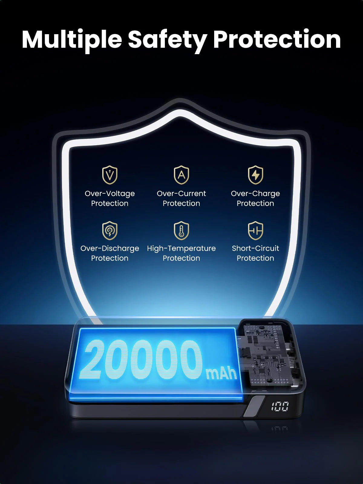 باور بانك يو جرين بسعة 20,000 مللي امبير وبقدرة شحن 100 واط | UGREEN 100W 20000mAh Power Bank