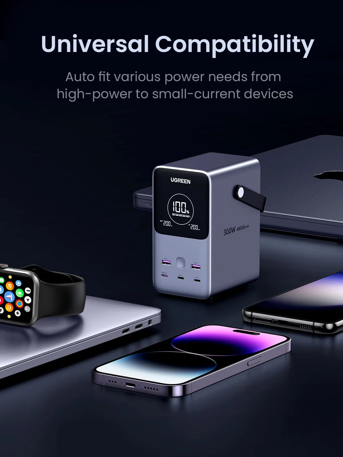 باور بانك يو جرين بسعة 48,000 مللي امبير وبقدرة شحن 300 واط مع شاشة ذكية | UGREEN 300W 48000mAh Power Bank with Smart Digital Display